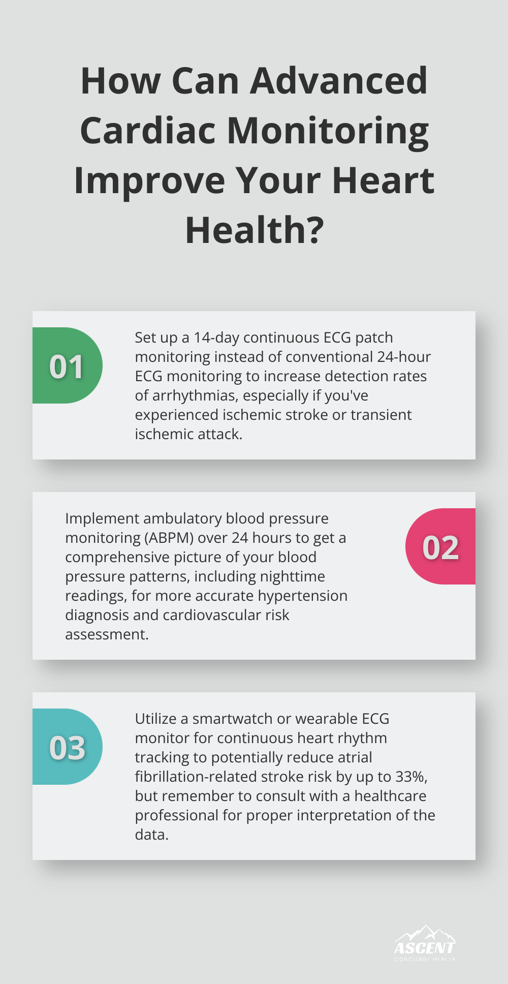 Infographic: How Can Advanced Cardiac Monitoring Improve Your Heart Health? - cardiovascular monitoring