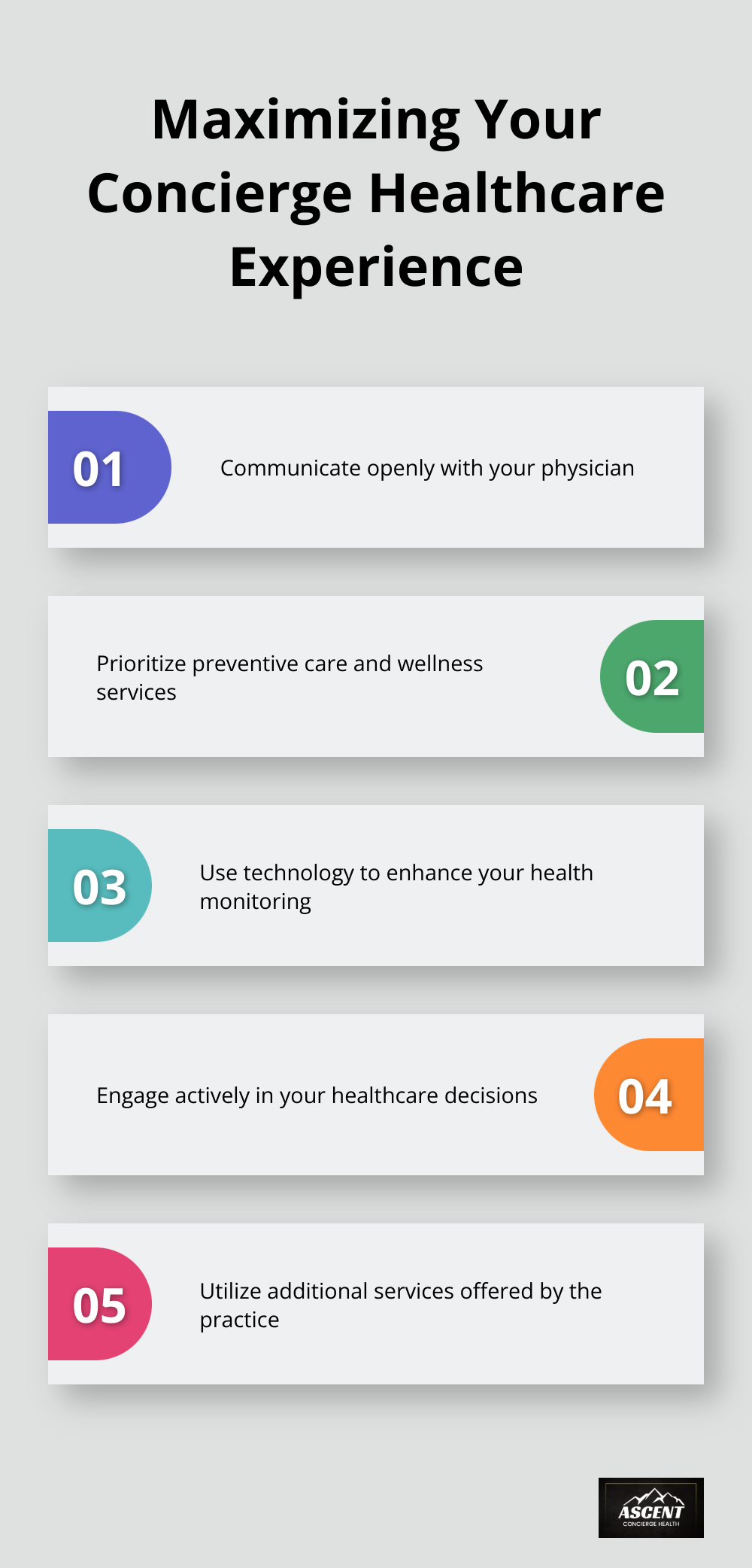 Five ways to maximize concierge healthcare: open communication, preventive care, technology use, active engagement, and utilizing additional services - concierge medicine model