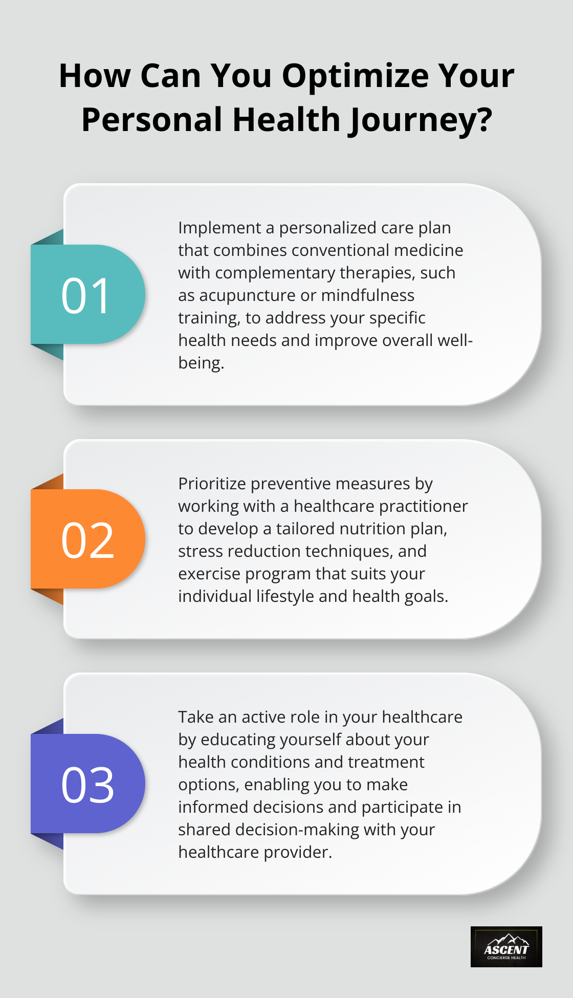 Infographic: How Can You Optimize Your Personal Health Journey?