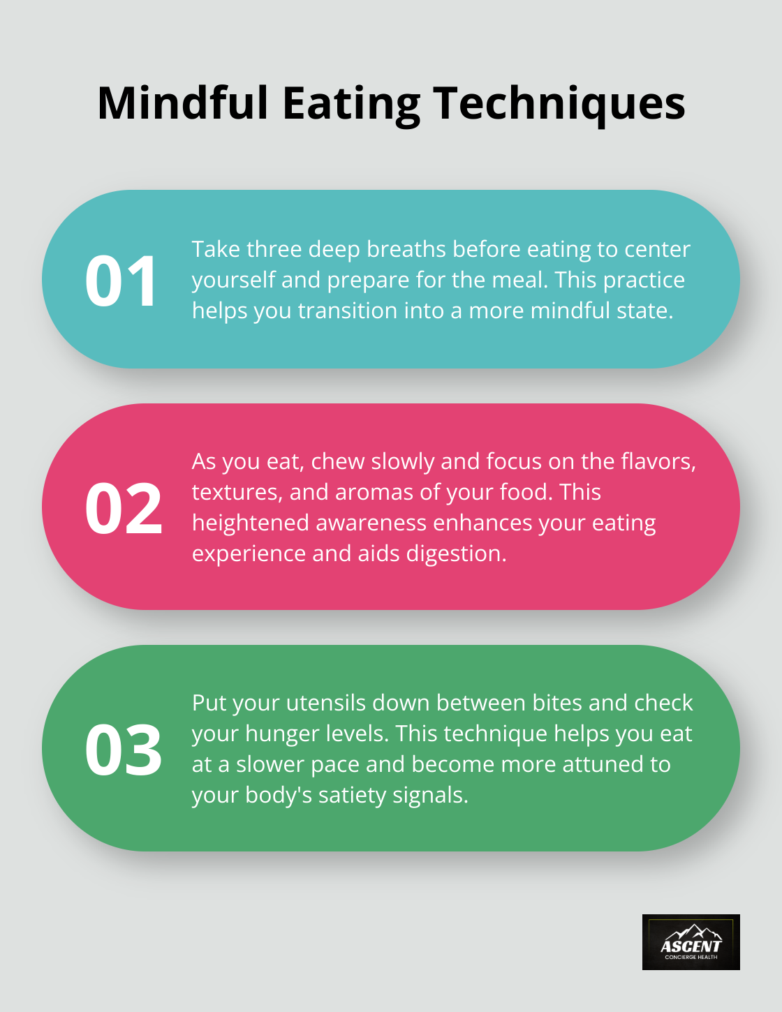 An ordered list chart showing three key mindful eating techniques: deep breathing before eating, focusing on food sensations, and checking hunger levels. - integrative nutrition a whole life approach to health and happiness
