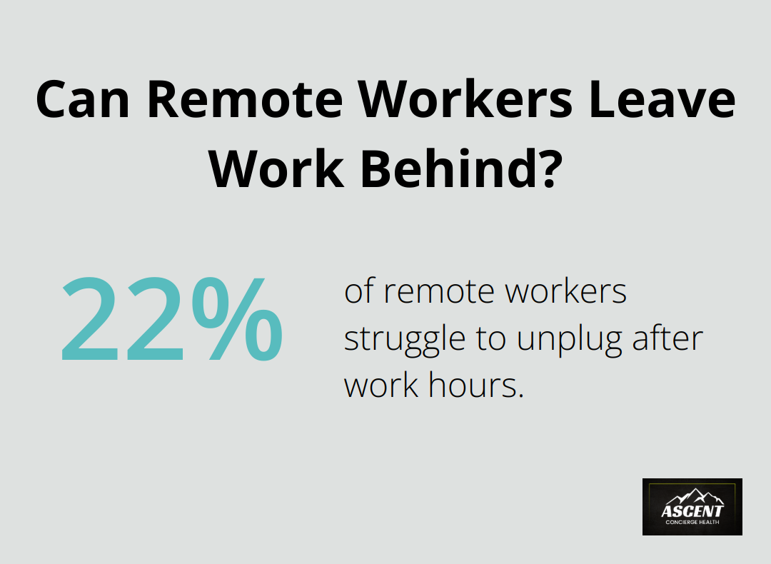 Infographic: Can Remote Workers Leave Work Behind?