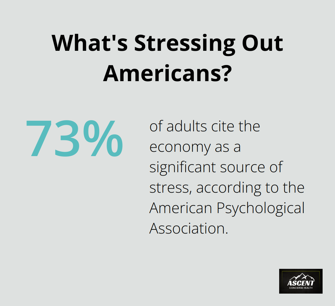 Infographic: What's Stressing Out Americans? - stress management techniques for the workplace