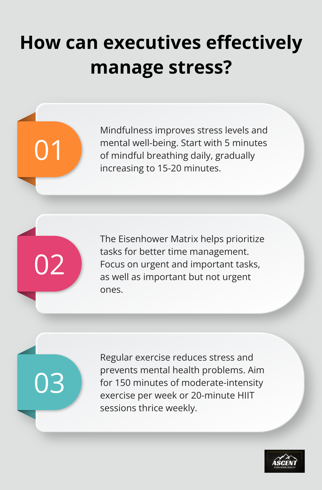 Infographic: How can executives effectively manage stress?