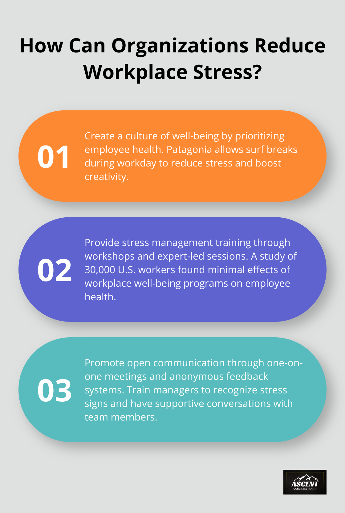 Infographic: How Can Organizations Reduce Workplace Stress?