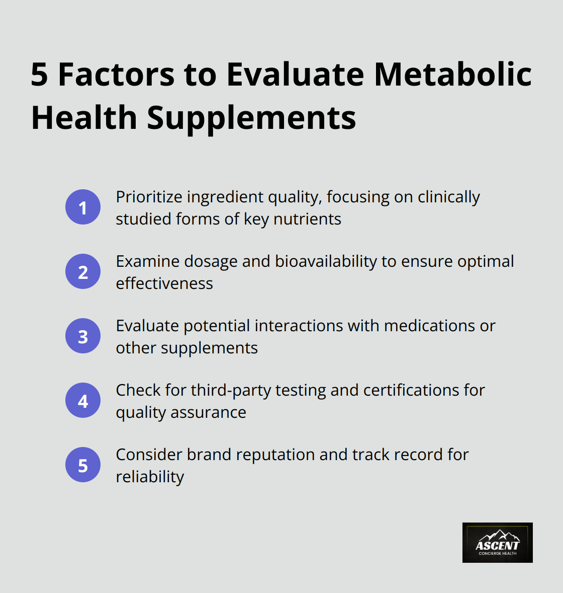 Ordered list chart showing 5 key factors to consider when evaluating metabolic health supplements