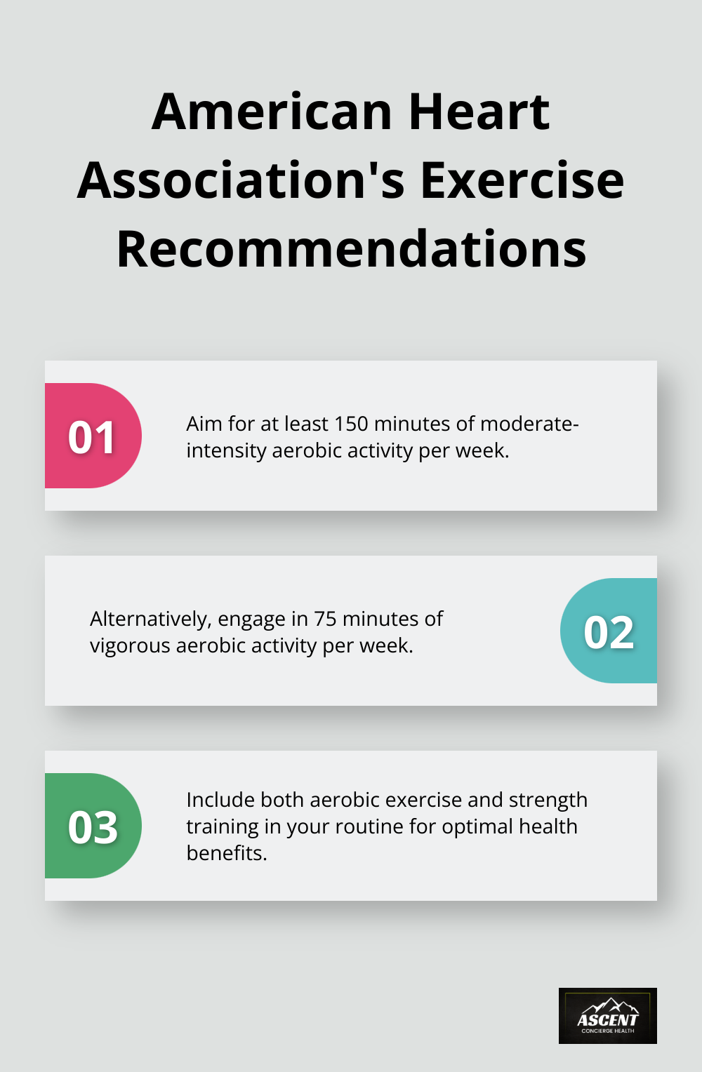 Ordered list chart showing the American Heart Association's exercise recommendations - what is metabolic health